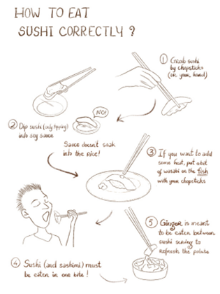 How to eat sushi correctly?